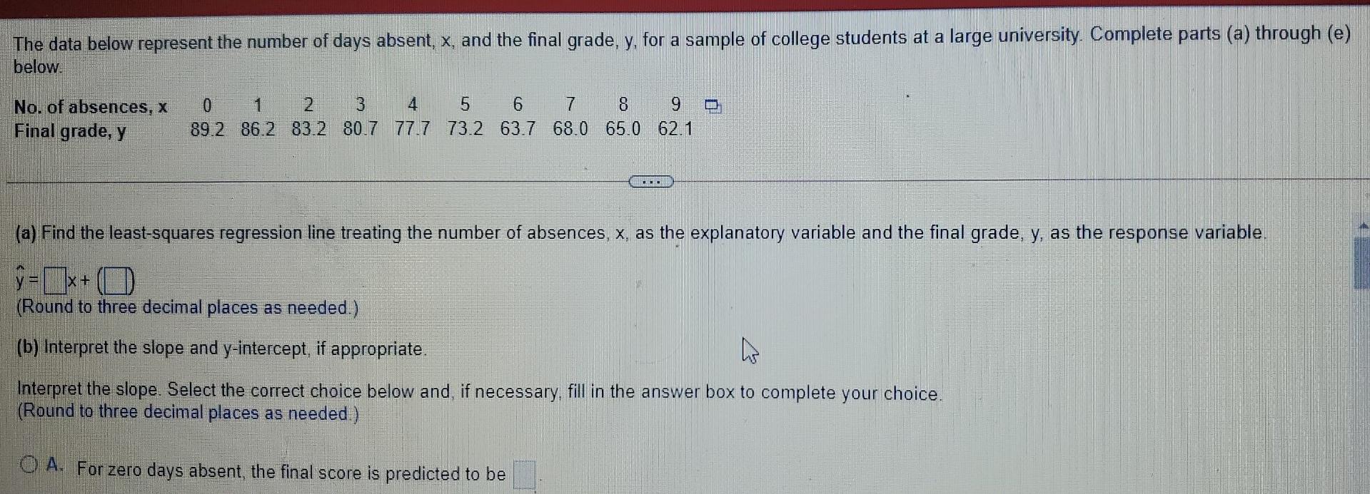 Solved The data below represent the number of days absent, | Chegg.com