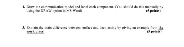 Solved 2. Draw the communication model and label each | Chegg.com