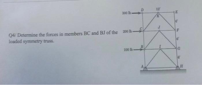 Solved Hi, can you please solve this question in a clear | Chegg.com