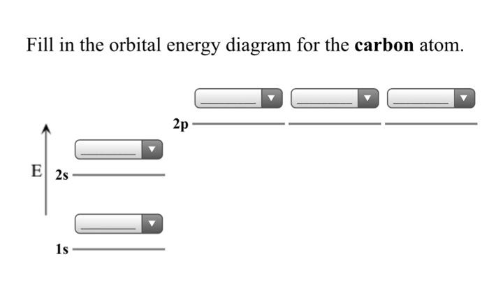 Solved Fill in the orbital energy diagram for the carbon | Chegg.com