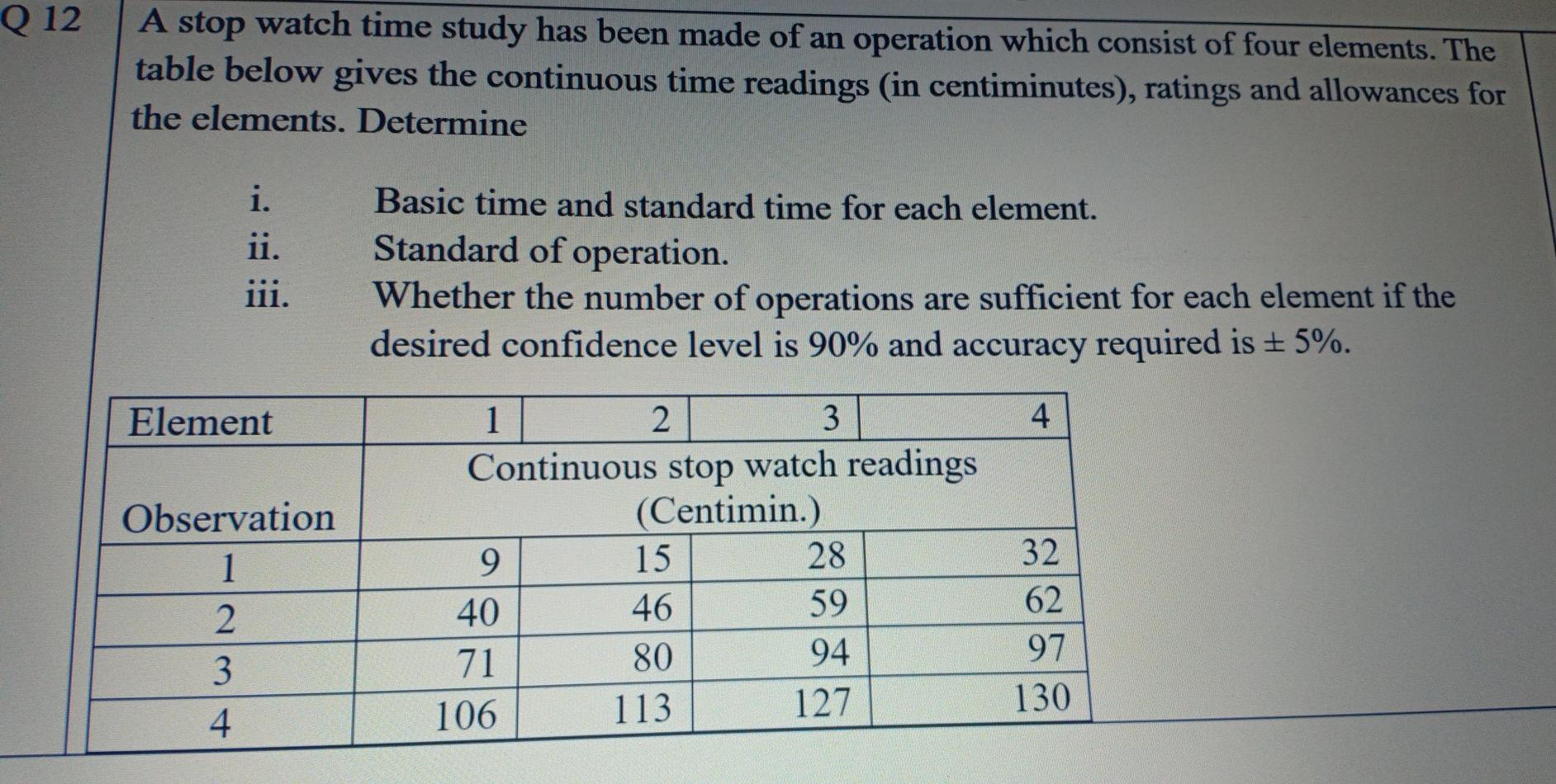 Solved Q 12 A stop watch time study has been made of an | Chegg.com
