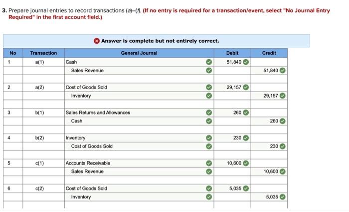 Solved 3. Prepare journal entries to record transactions | Chegg.com