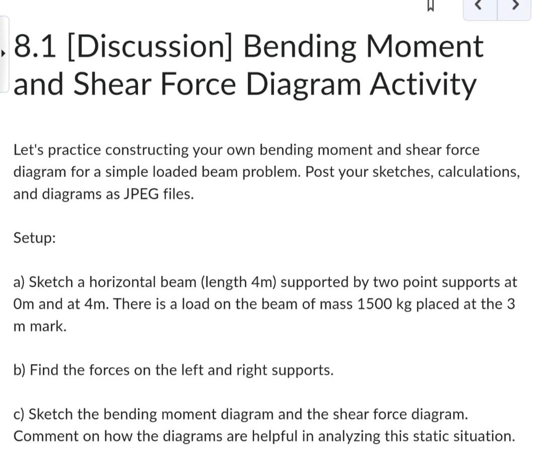Solved 8.1 [Discussion] Bending Moment and Shear Force | Chegg.com