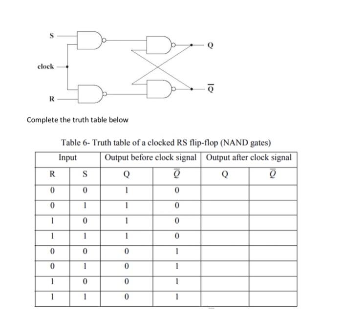 Solved Clock Ol R Complete The Truth Table Below Table 6 Chegg Com