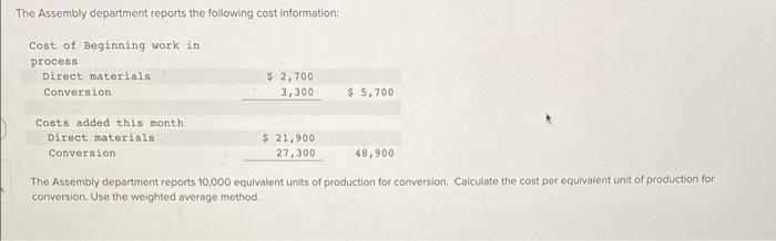 Solved The Assembly department reports the following cost | Chegg.com