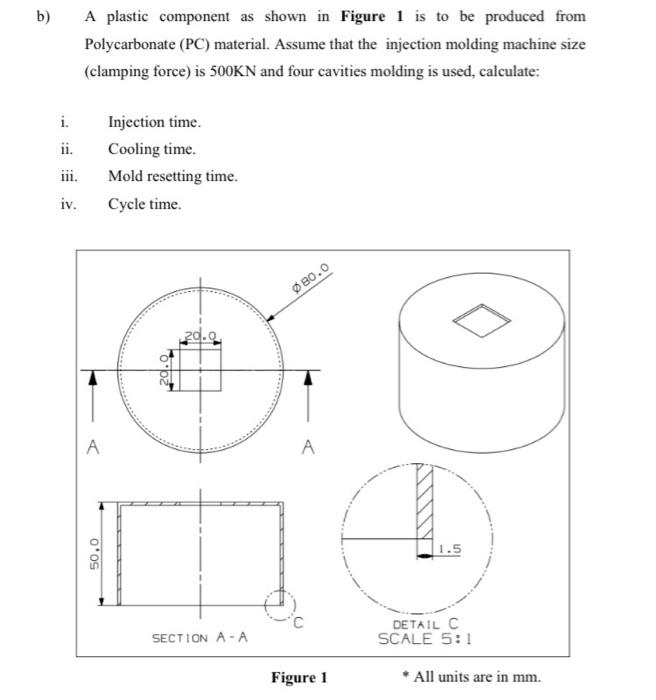 b) A plastic component as shown in Figure 1 is to be | Chegg.com