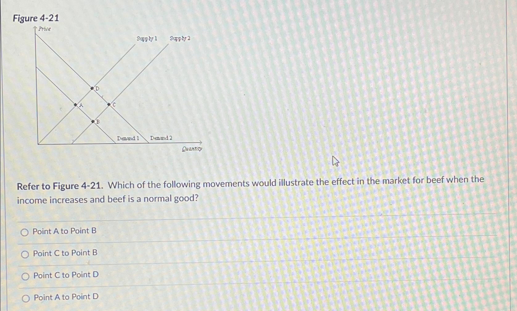 Solved Refer to Figure 4-21. ﻿Which of the following | Chegg.com