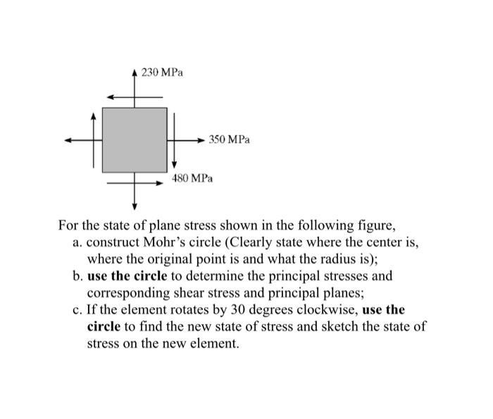 Solved For the state of plane stress shown in the following | Chegg.com
