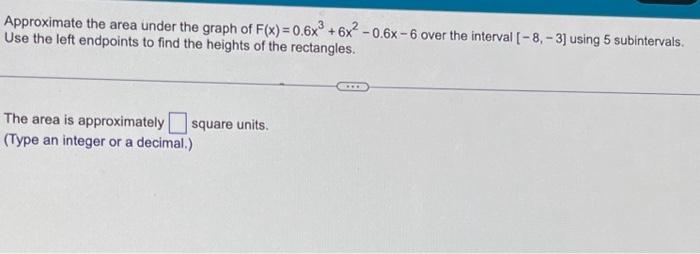 Solved Approximate the area under the graph of | Chegg.com
