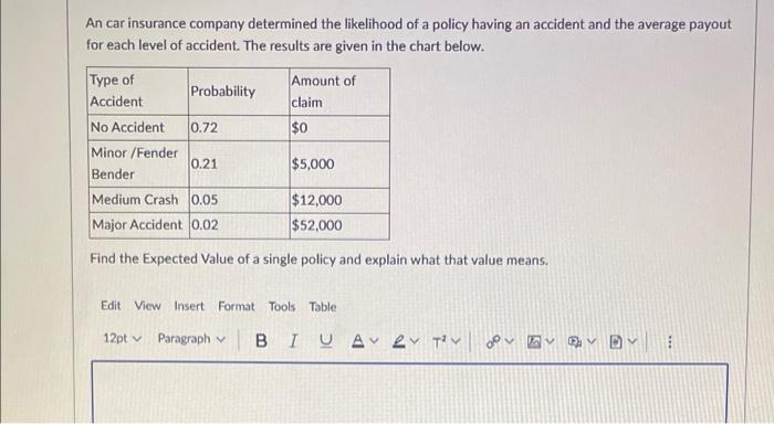 Solved An car insurance company determined the likelihood of | Chegg.com