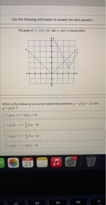 Solved The Graph Of Yfx∣x∣ And Ygx Is Shown Below 3275