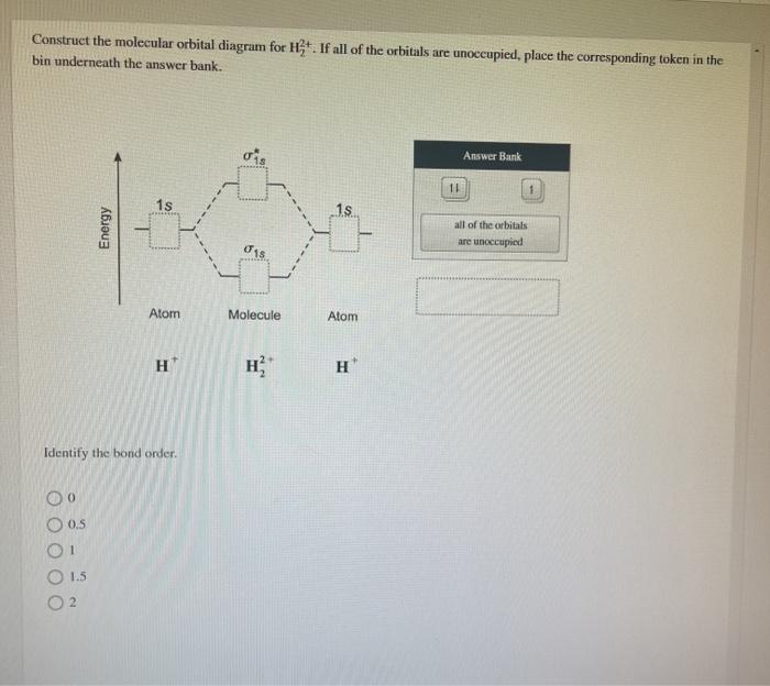Solved Construct the molecular orbital diagram for H?. If | Chegg.com