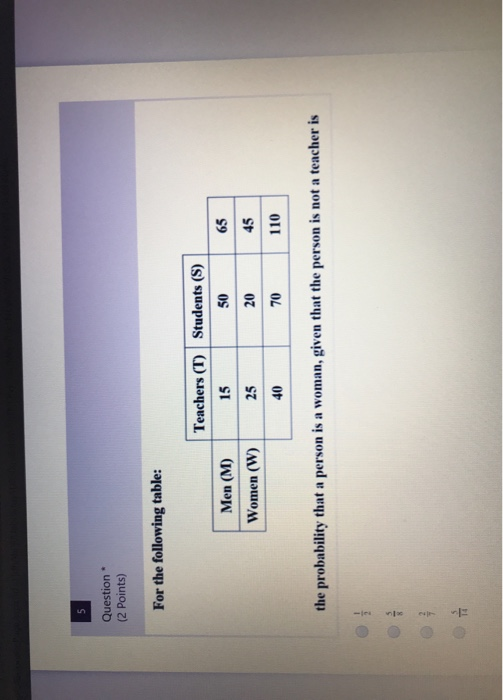 Solved Question (2 points) For the following table: Teachers | Chegg.com