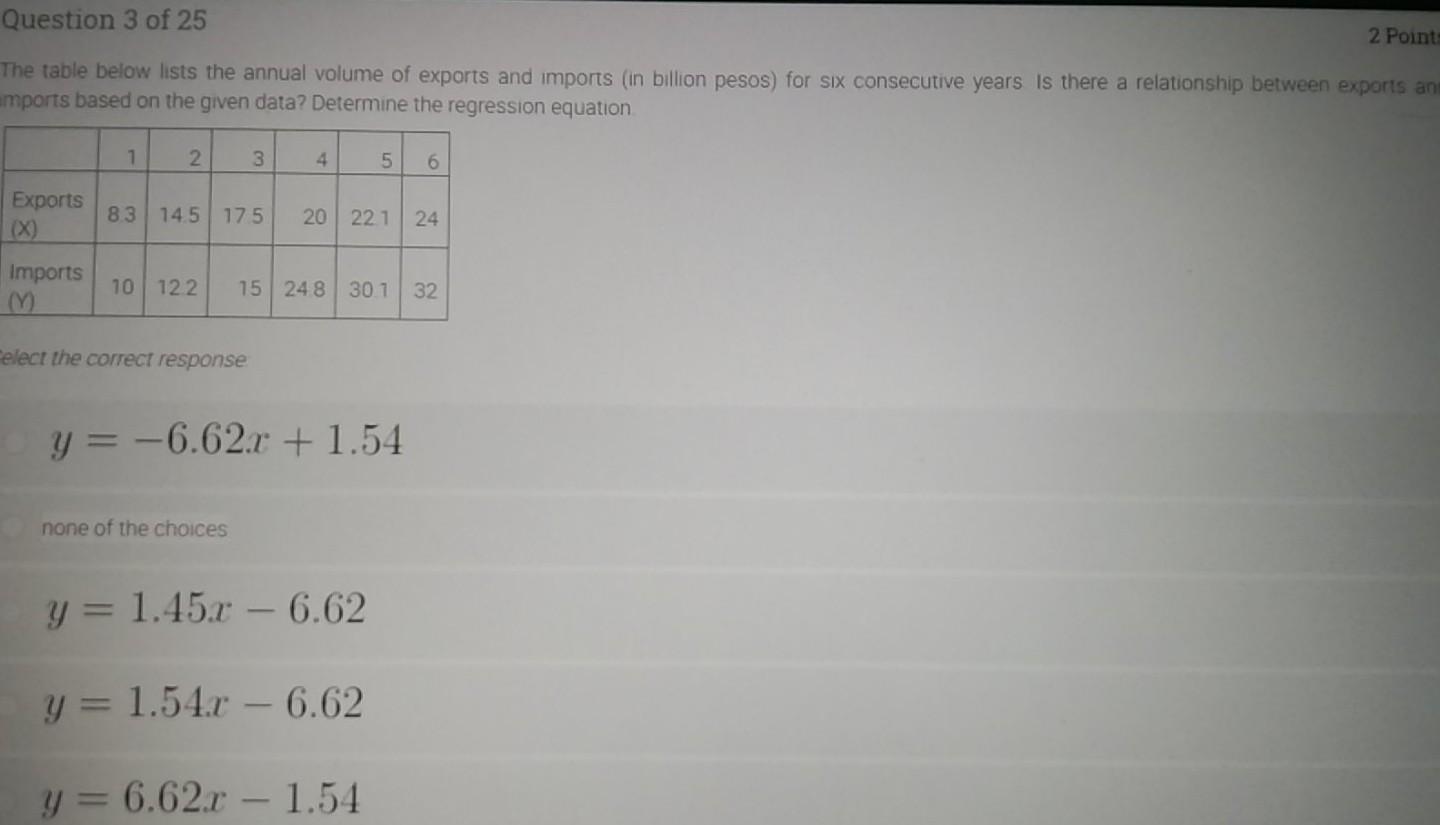 Solved Question 1 of 25 If the correlation coefficient is a | Chegg.com