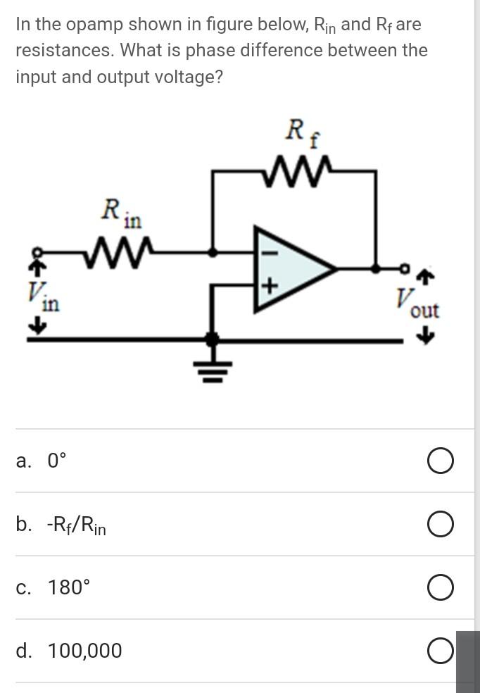 Solved In the opamp shown in figure below, Rin and Rf are | Chegg.com