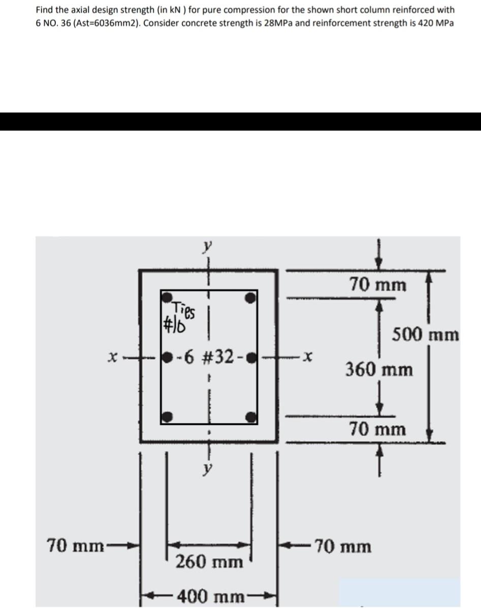Solved Determine the depth of Whitney block (in mm) at | Chegg.com
