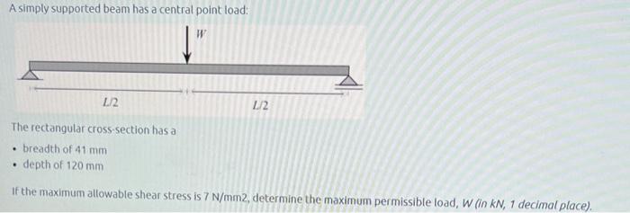 Solved A simply supported beam has a central point load: The | Chegg.com