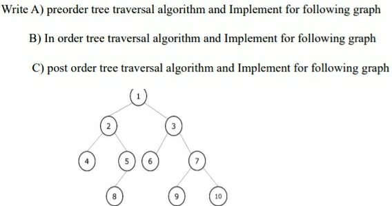 Solved Write A) ﻿preorder tree traversal algorithm and | Chegg.com