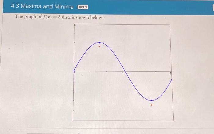 Solved Identify the marked points as being an absolute | Chegg.com