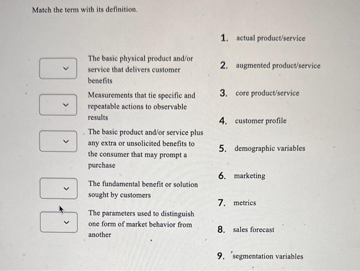 Solved Match the term with its definition. 1. actual