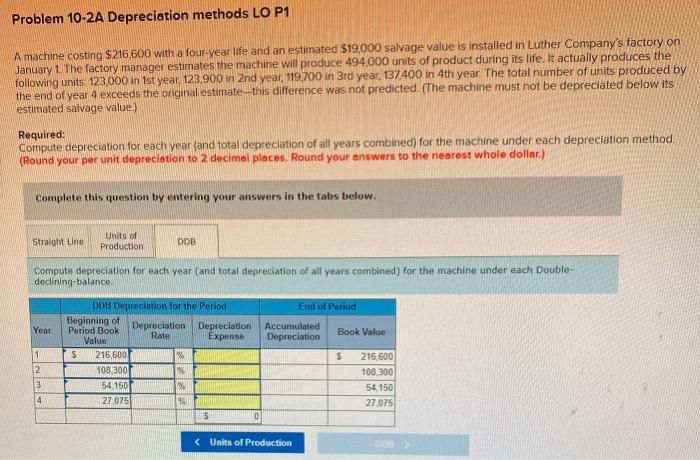 Solved Problem 10-2A Depreciation methods LO P1 A machine | Chegg.com