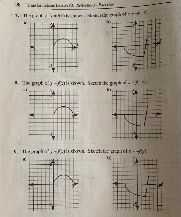 Solved 98 Transformations Lesson #3: Reflections - Part One | Chegg.com