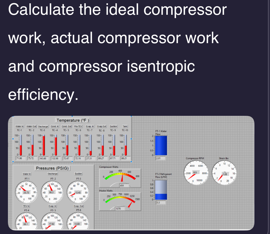 Solved Calculate the ideal compressorwork, actual compressor | Chegg.com