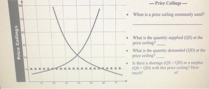 Solved onomicsSupplyandDemand-1.pdf Open with Pricing | Chegg.com