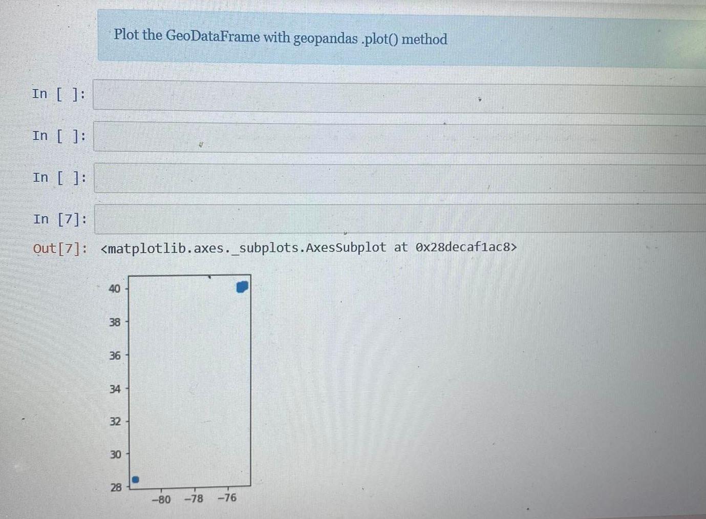 Solved Plot The GeoDataFrame With Geopandas .plot() Method | Chegg.com