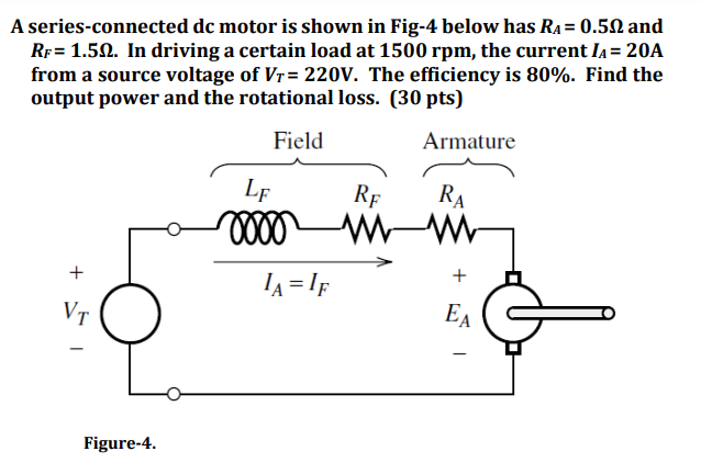 Solved A series-connected dc motor is shown in Fig-4 ﻿below | Chegg.com