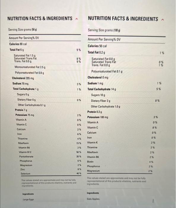 solved-below-is-the-nutrition-facts-ingredients-of-eggs-chegg