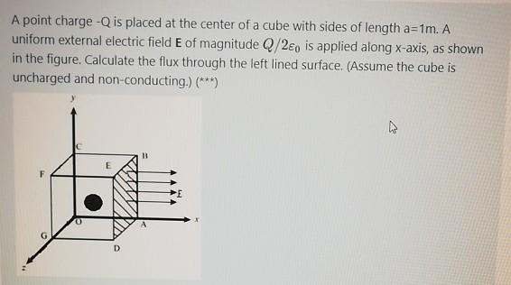 Solved A point charge -Q is placed at the center of a cube | Chegg.com