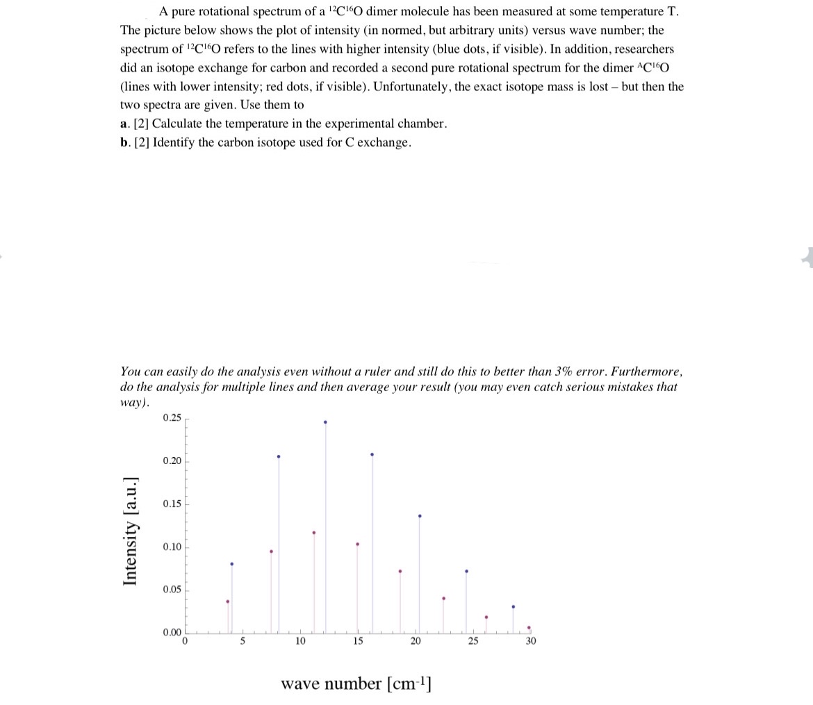 Solved A pure rotational spectrum of a ?12C16O ﻿dimer | Chegg.com