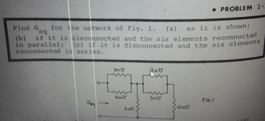 Solved • PROBLEM 1- and for the network of Fig. 1. (a) as it | Chegg.com