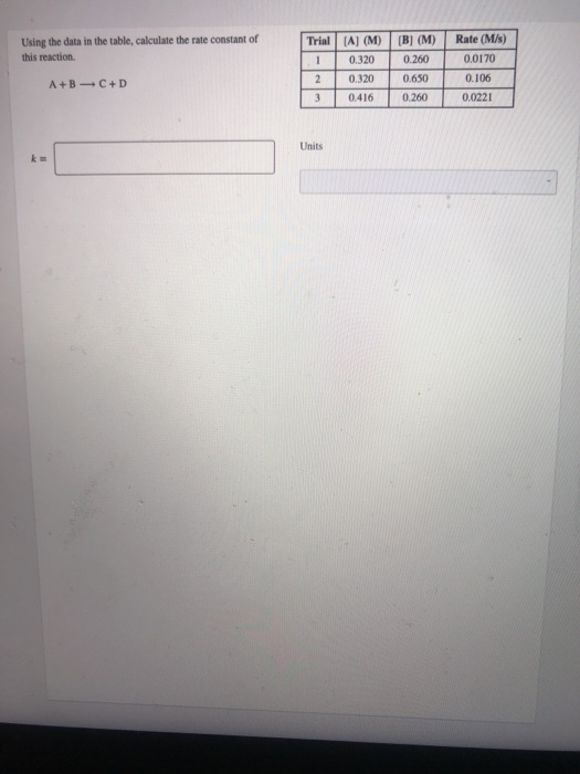 Solved Using the data in the table, calculate the rate | Chegg.com