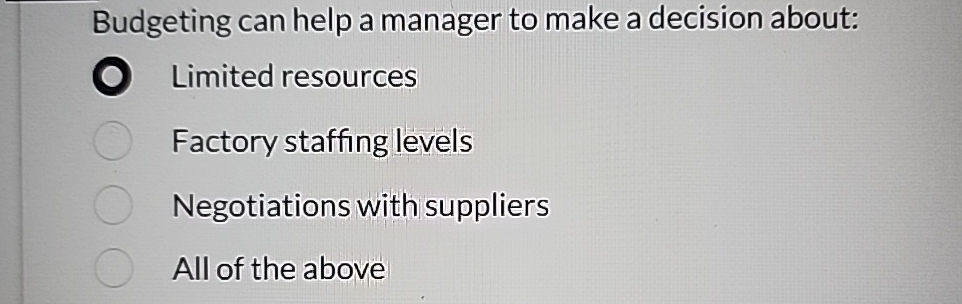 Solved Budgeting can help a manager to make a decision | Chegg.com