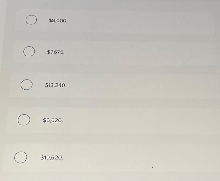 Solved Fortune Company's direct materials budget shows the