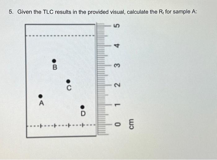 Solved 5. Given the TLC results in the provided visual, | Chegg.com
