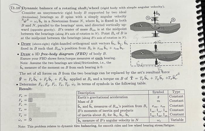 11.10 Dynamic balance of a rotating shaft/wheel | Chegg.com