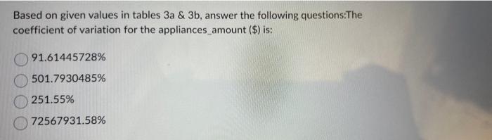 Solved categories, see tables 3a and b. Table 3a: | Chegg.com
