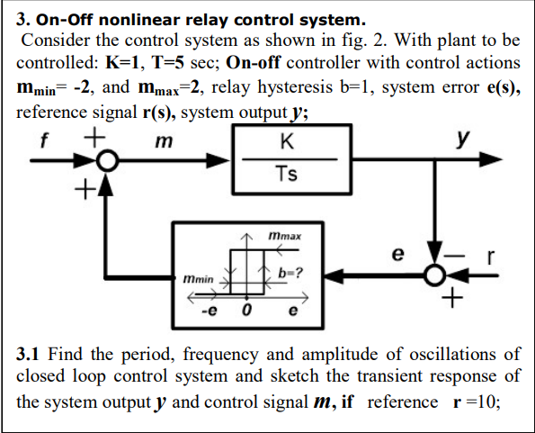 Solved 3. On-Off nonlinear relay control system. Consider | Chegg.com