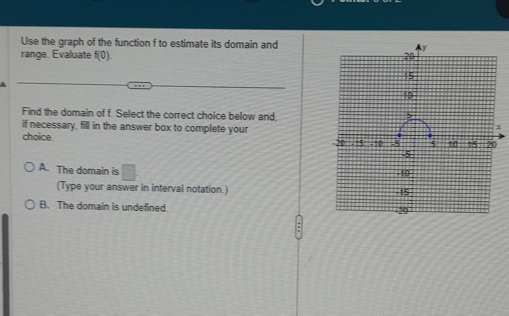 Solved Use the graph of the function f to estimate its | Chegg.com