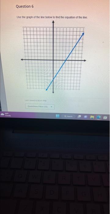 Solved Use the graph of the line below to find the equason | Chegg.com