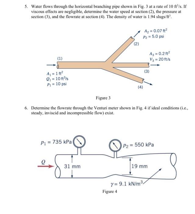 Solved 5. Water Flows Through The Horizontal Branching Pipe | Chegg.com