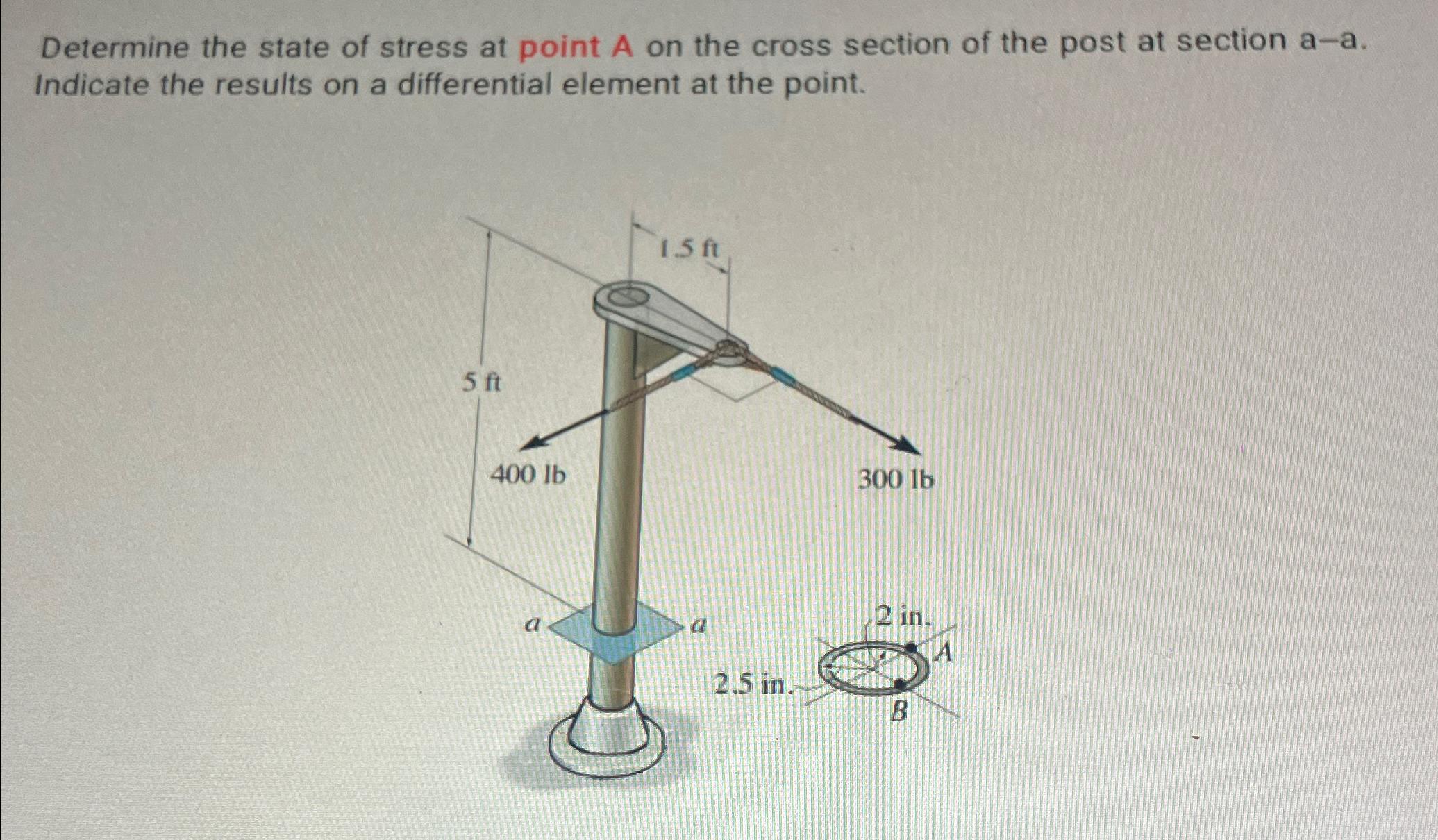 Solved Determine the state of stress at point A on the cross | Chegg.com
