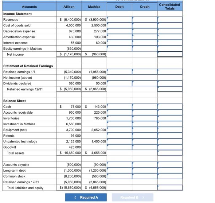 Solved Required: a. Determine the annual excess fair over | Chegg.com