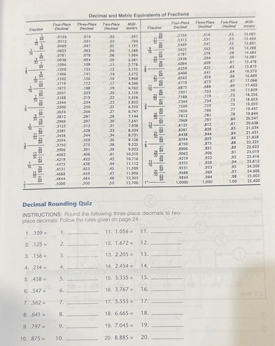 Solved Decimal Rounding Quiz INSTRUCTIONS Round the