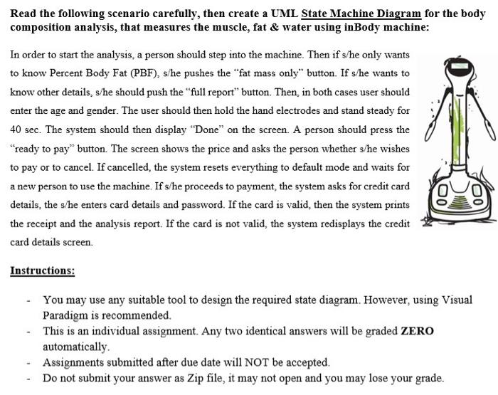 Solved Read the following scenario carefully, then create a | Chegg.com