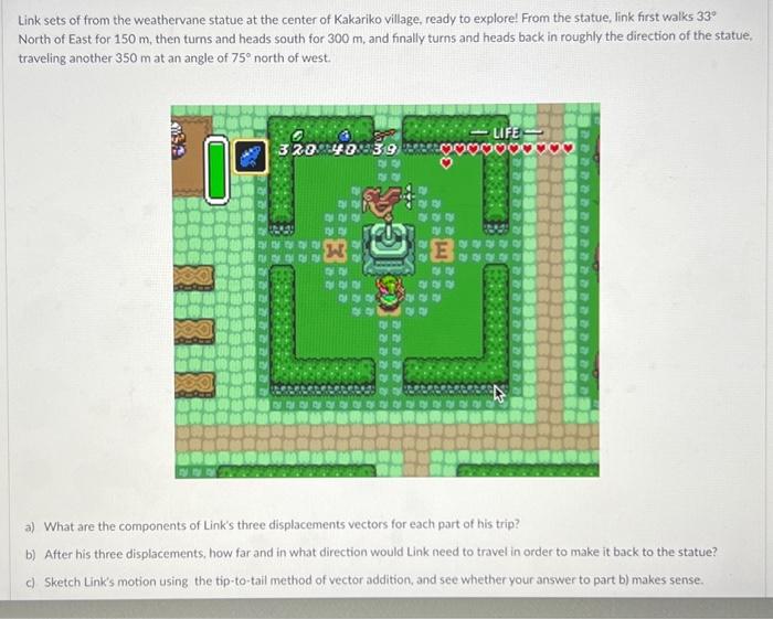 Solved Link sets of from the weathervane statue at the