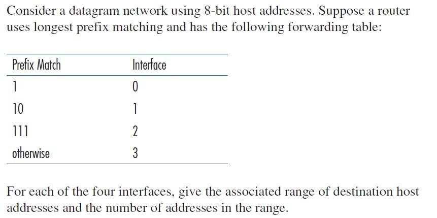 Solved Consider a datagram network using 8-bit host | Chegg.com